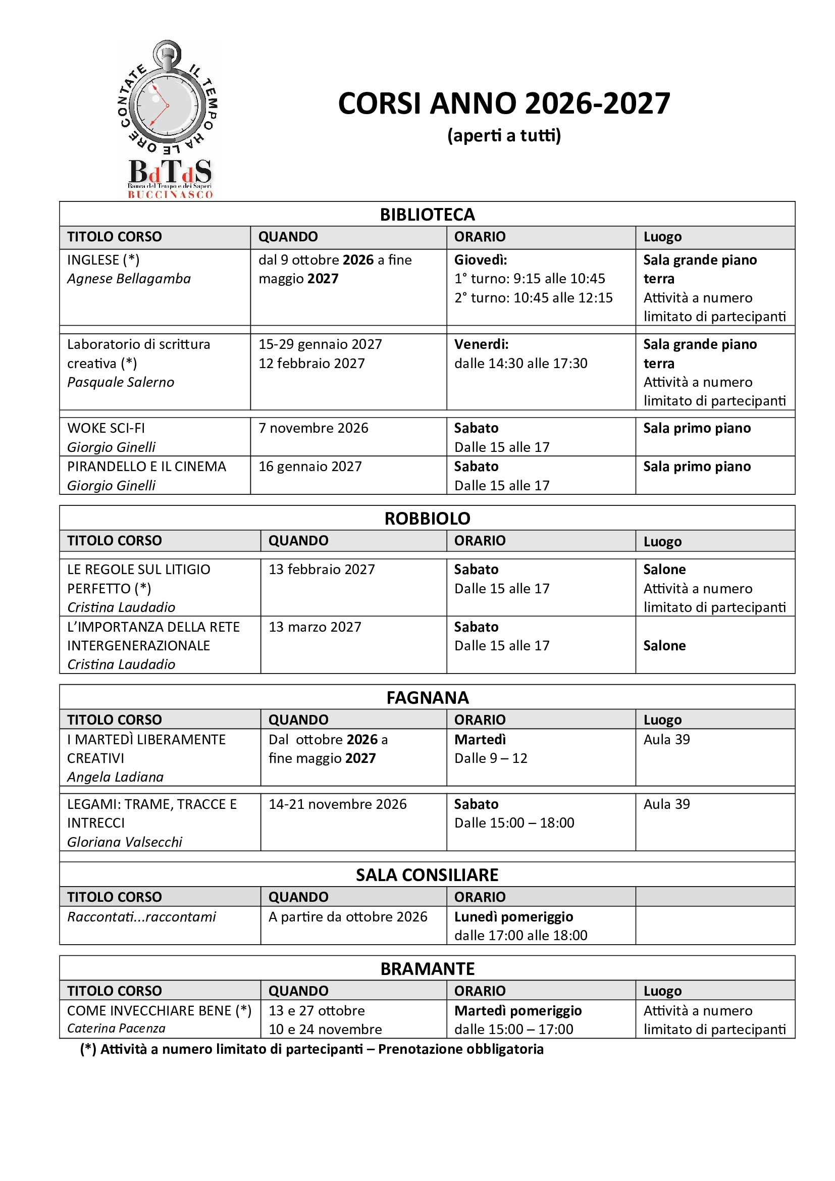 Attivita 2026-2027 aperte a tutti